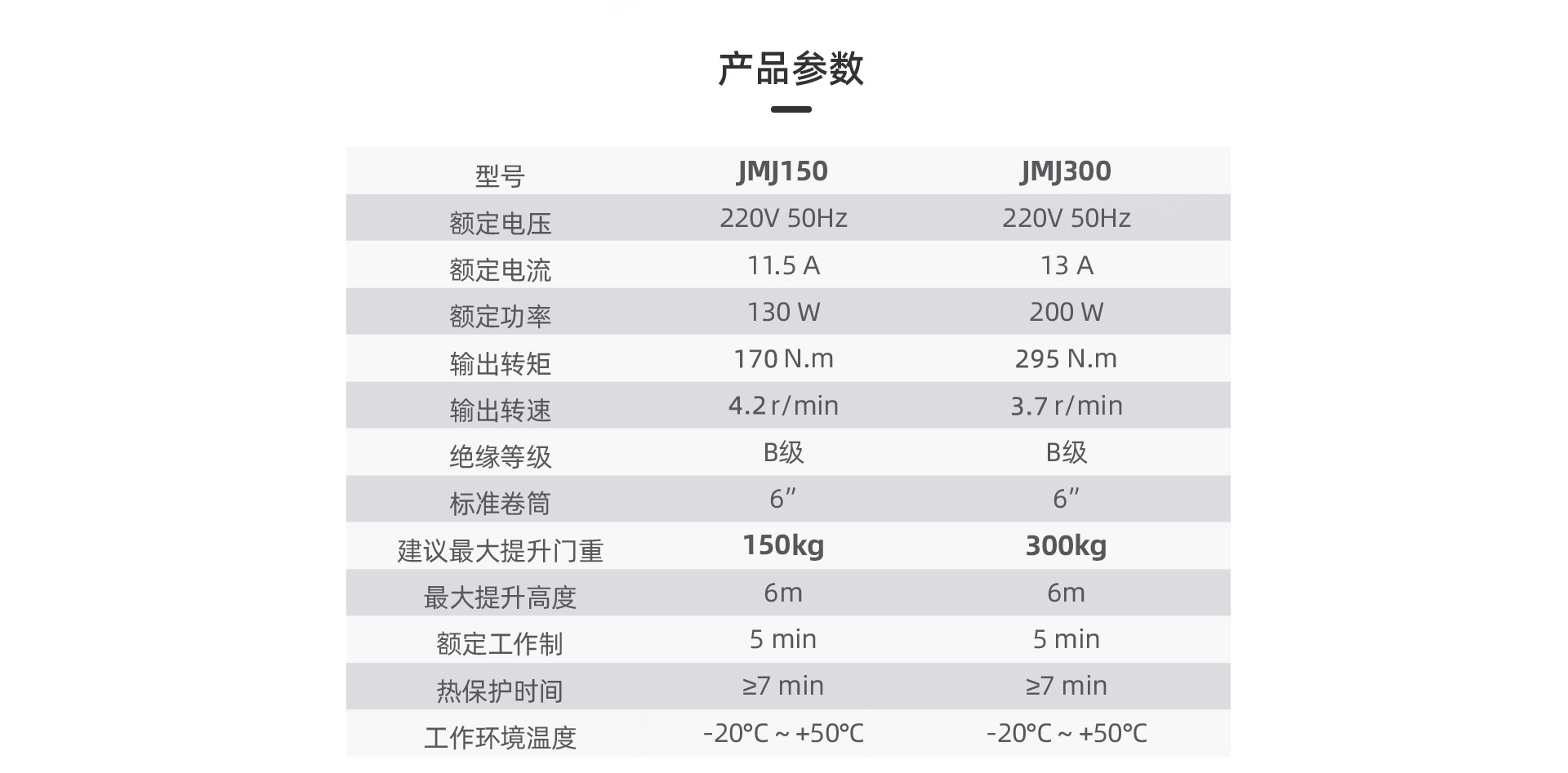 藍海系列民用交直流_02.jpg